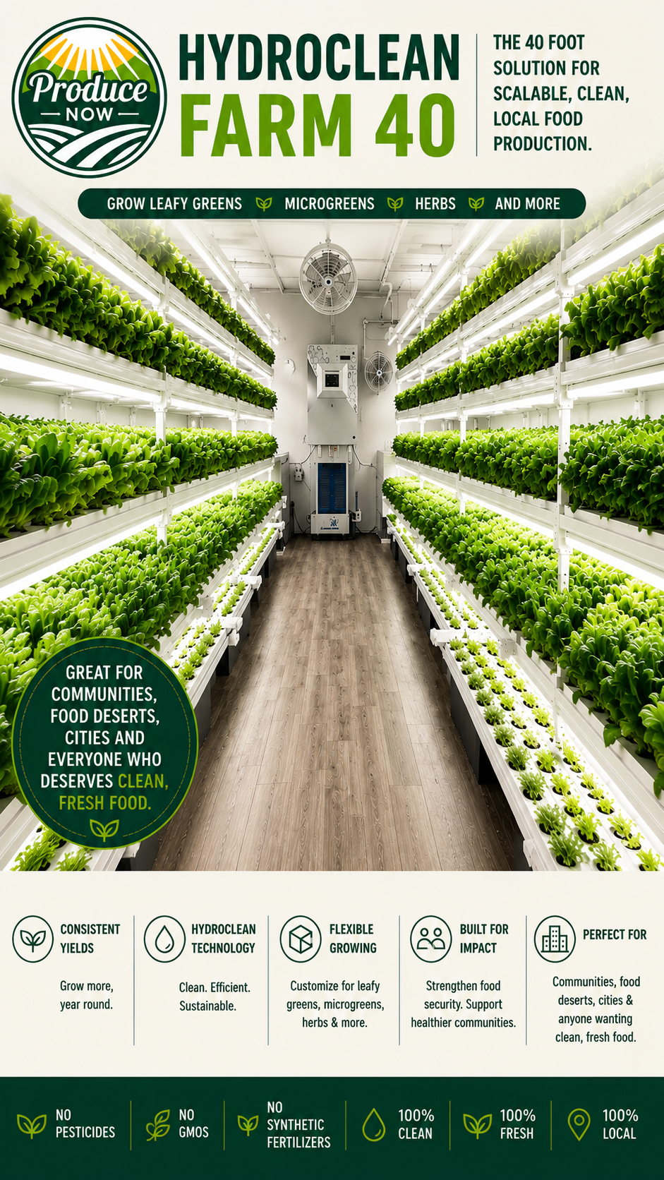 HydroClean Farm 40